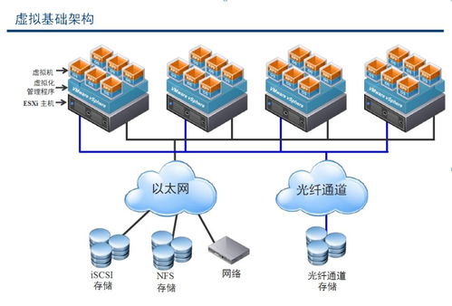 讓數據多跑路，師生少跑腿——2018工程大信息化服務報告正式發布